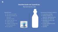 Catálogo beclean, página 13